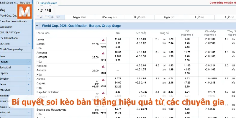 Bí quyết soi kèo bàn thắng hiệu quả từ các chuyên gia